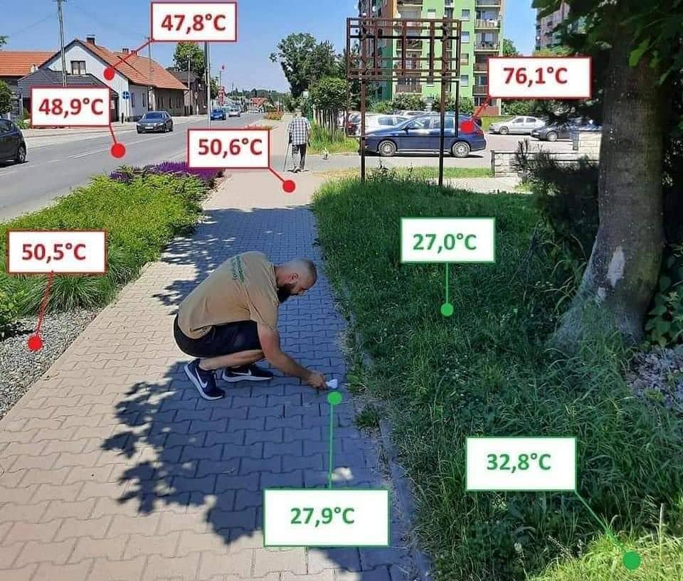 Temperatura asfalta poleti